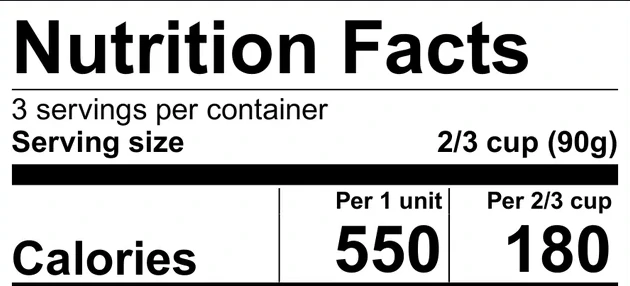 The Nutrition Facts panel Brix produced from the formula.